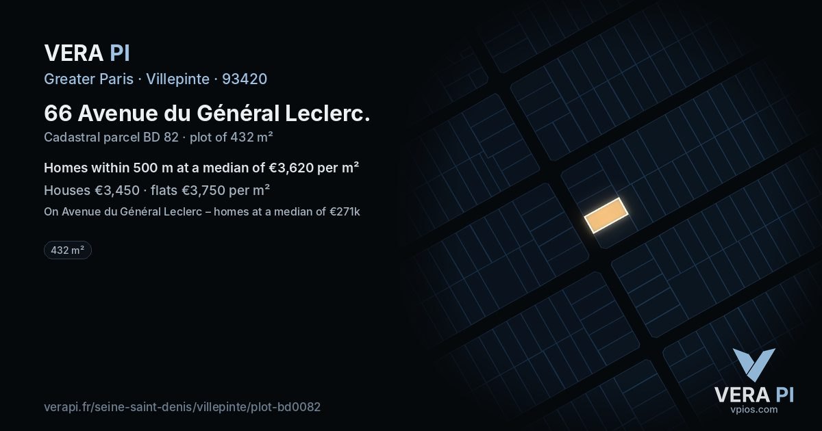 66 Avenue du Général Leclerc, Villepinte at night – the plot lit, the parcels around coloured by the prices near them