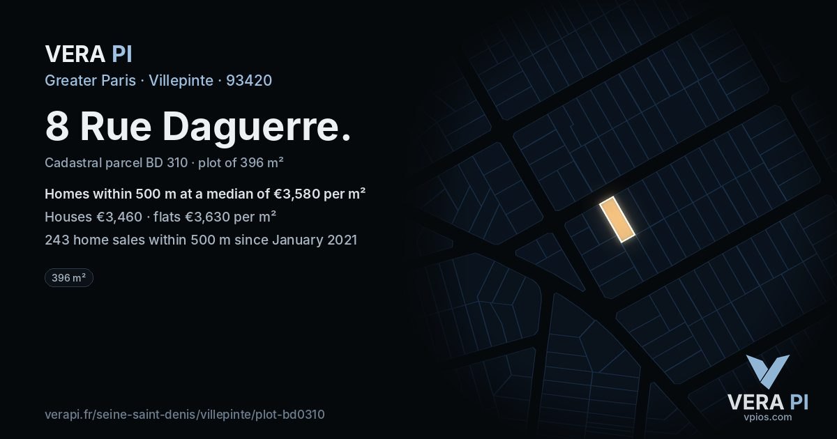 8 Rue Daguerre, Villepinte at night – the plot lit, the parcels around coloured by the prices near them