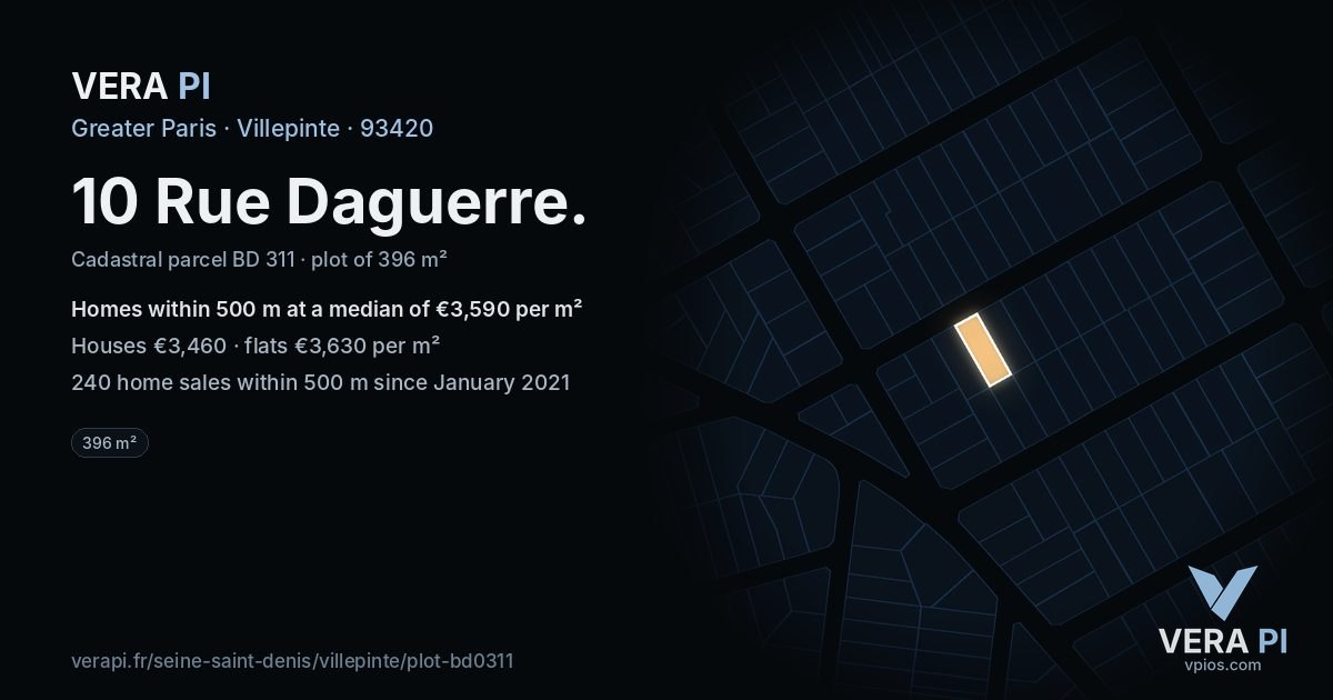 10 Rue Daguerre, Villepinte at night – the plot lit, the parcels around coloured by the prices near them