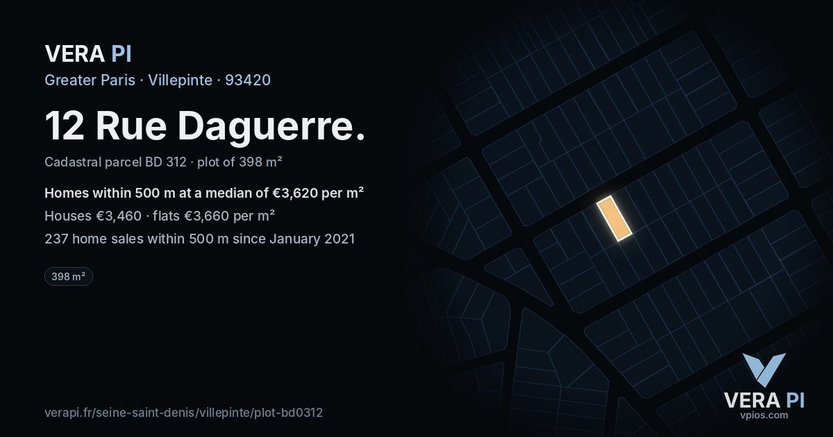 12 Rue Daguerre, Villepinte at night – the plot lit, the parcels around coloured by the prices near them