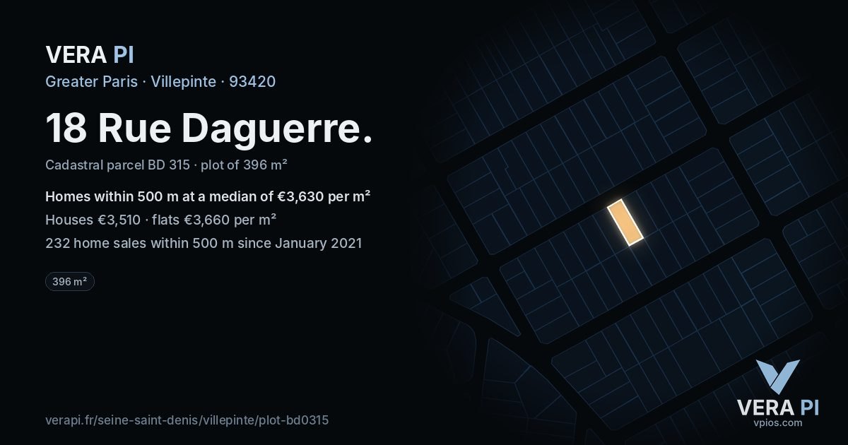 18 Rue Daguerre, Villepinte at night – the plot lit, the parcels around coloured by the prices near them