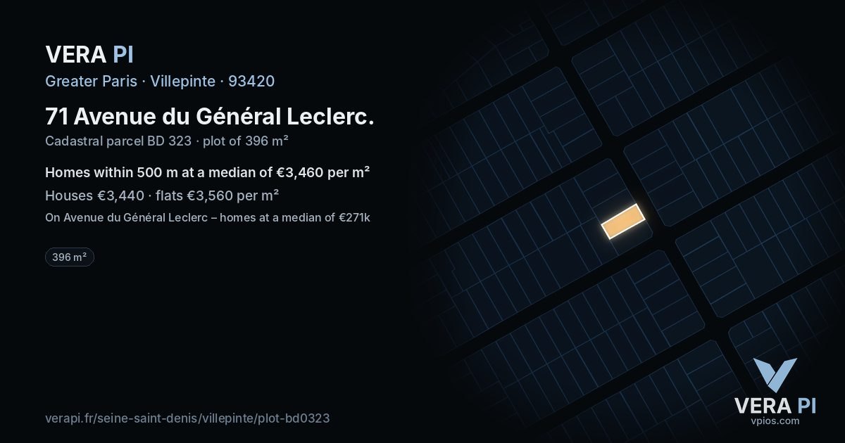 71 Avenue du Général Leclerc, Villepinte at night – the plot lit, the parcels around coloured by the prices near them