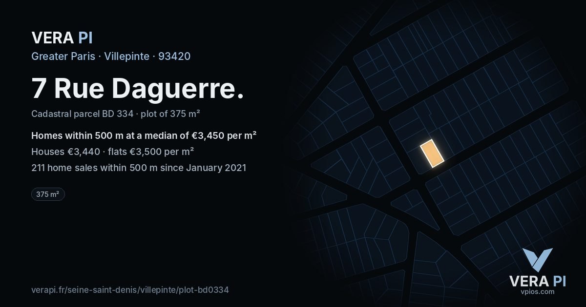 7 Rue Daguerre, Villepinte at night – the plot lit, the parcels around coloured by the prices near them