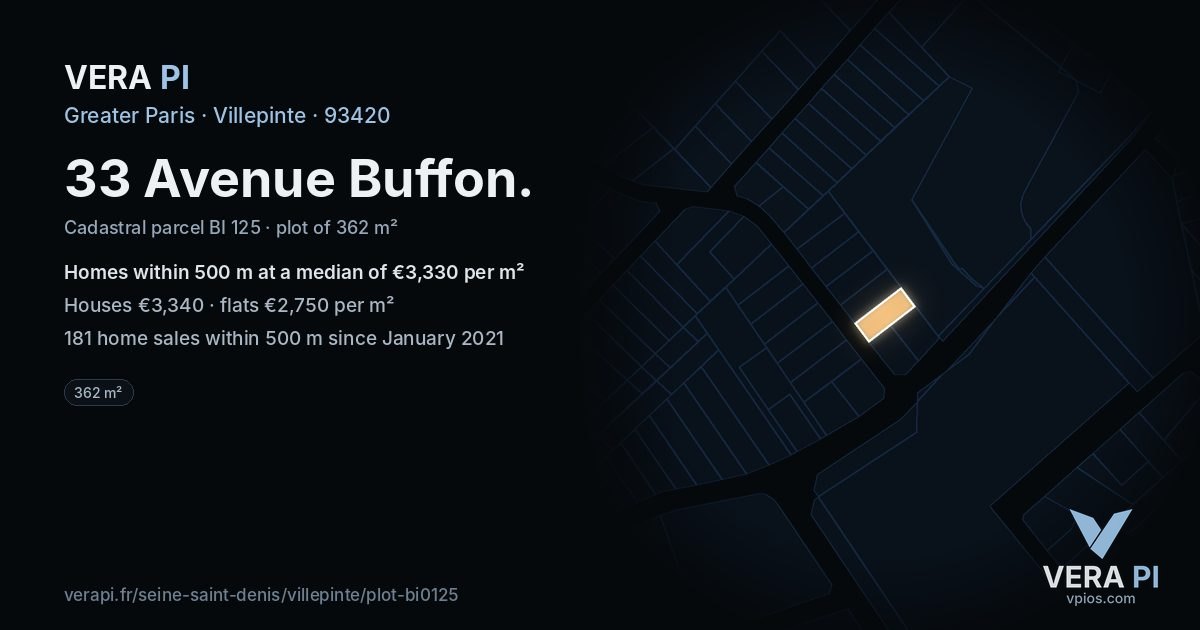 33 Avenue Buffon, Villepinte at night – the plot lit, the parcels around coloured by the prices near them