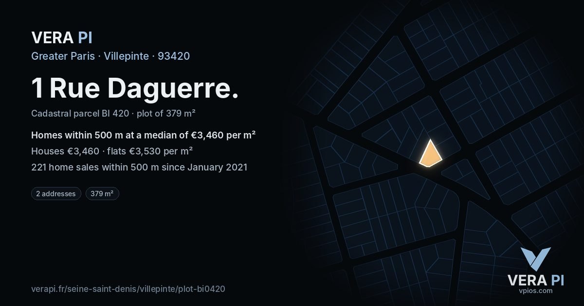 1 Rue Daguerre, Villepinte at night – the plot lit, the parcels around coloured by the prices near them