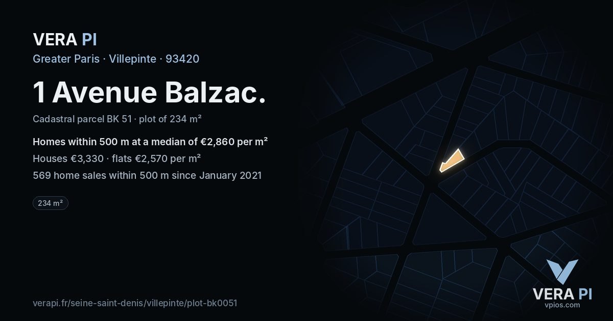 1 Avenue Balzac, Villepinte at night – the plot lit, the parcels around coloured by the prices near them