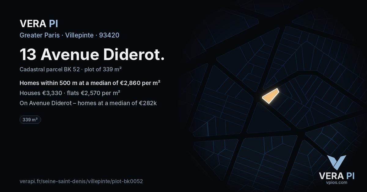 13 Avenue Diderot, Villepinte at night – the plot lit, the parcels around coloured by the prices near them