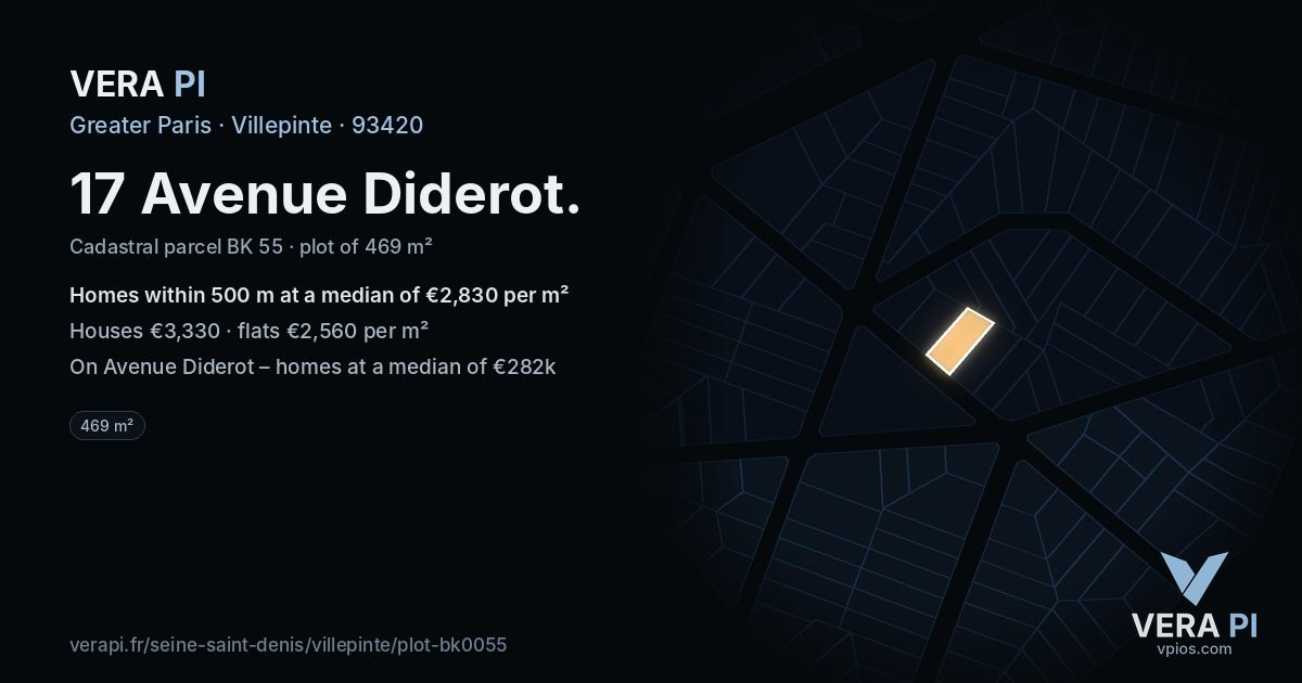 17 Avenue Diderot, Villepinte at night – the plot lit, the parcels around coloured by the prices near them
