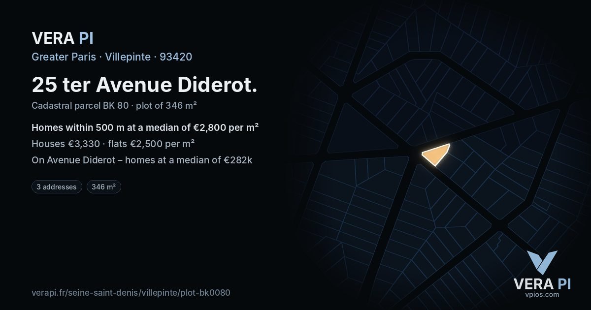 25 ter Avenue Diderot, Villepinte at night – the plot lit, the parcels around coloured by the prices near them