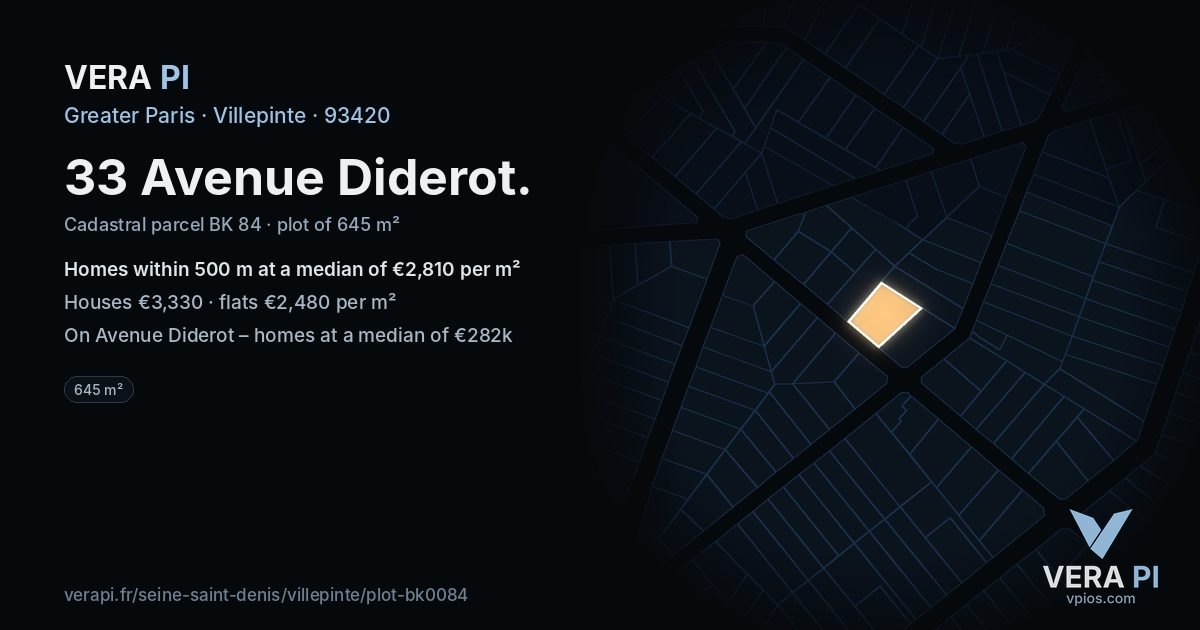 33 Avenue Diderot, Villepinte at night – the plot lit, the parcels around coloured by the prices near them
