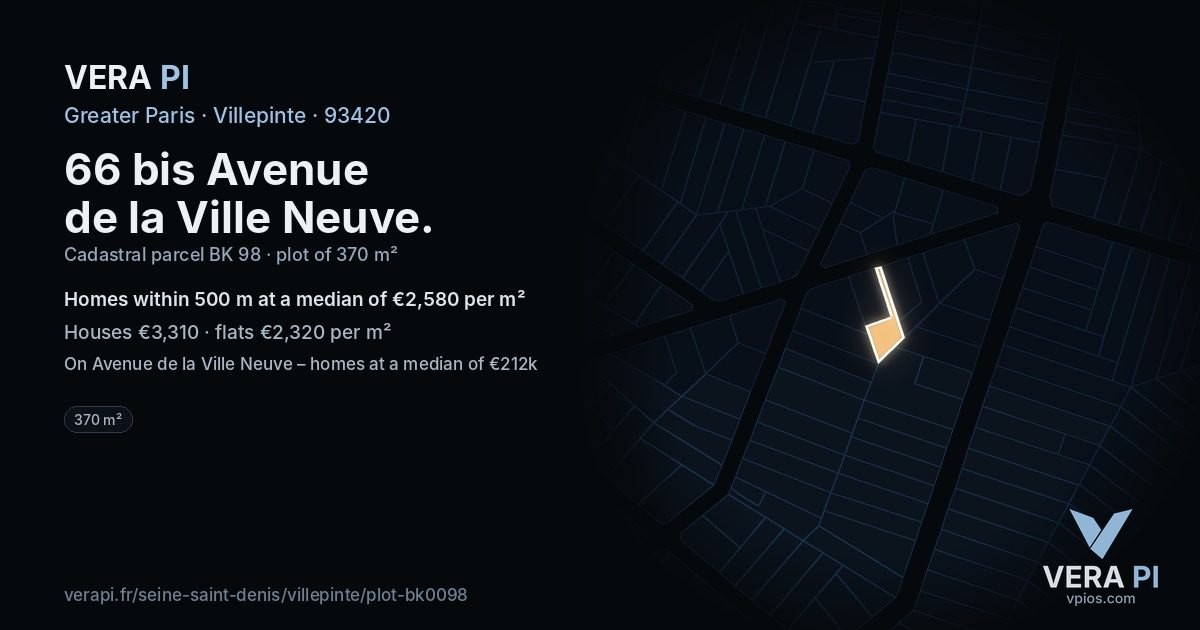 66 bis Avenue de la Ville Neuve, Villepinte at night – the plot lit, the parcels around coloured by the prices near them
