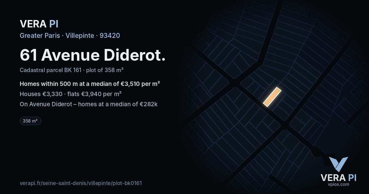 61 Avenue Diderot, Villepinte at night – the plot lit, the parcels around coloured by the prices near them