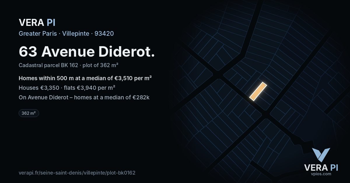 63 Avenue Diderot, Villepinte at night – the plot lit, the parcels around coloured by the prices near them