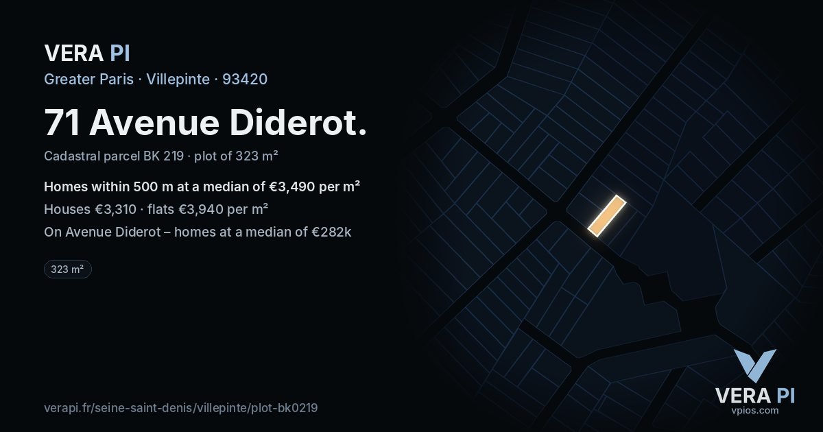 71 Avenue Diderot, Villepinte at night – the plot lit, the parcels around coloured by the prices near them