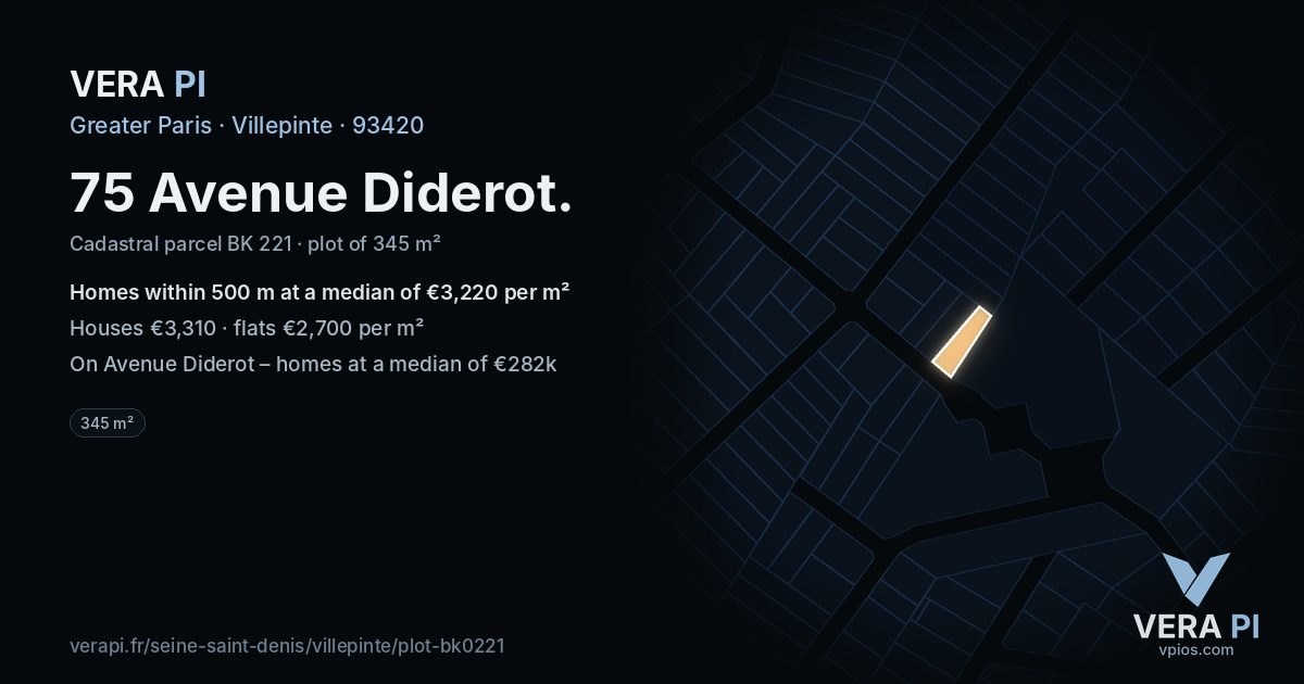 75 Avenue Diderot, Villepinte at night – the plot lit, the parcels around coloured by the prices near them