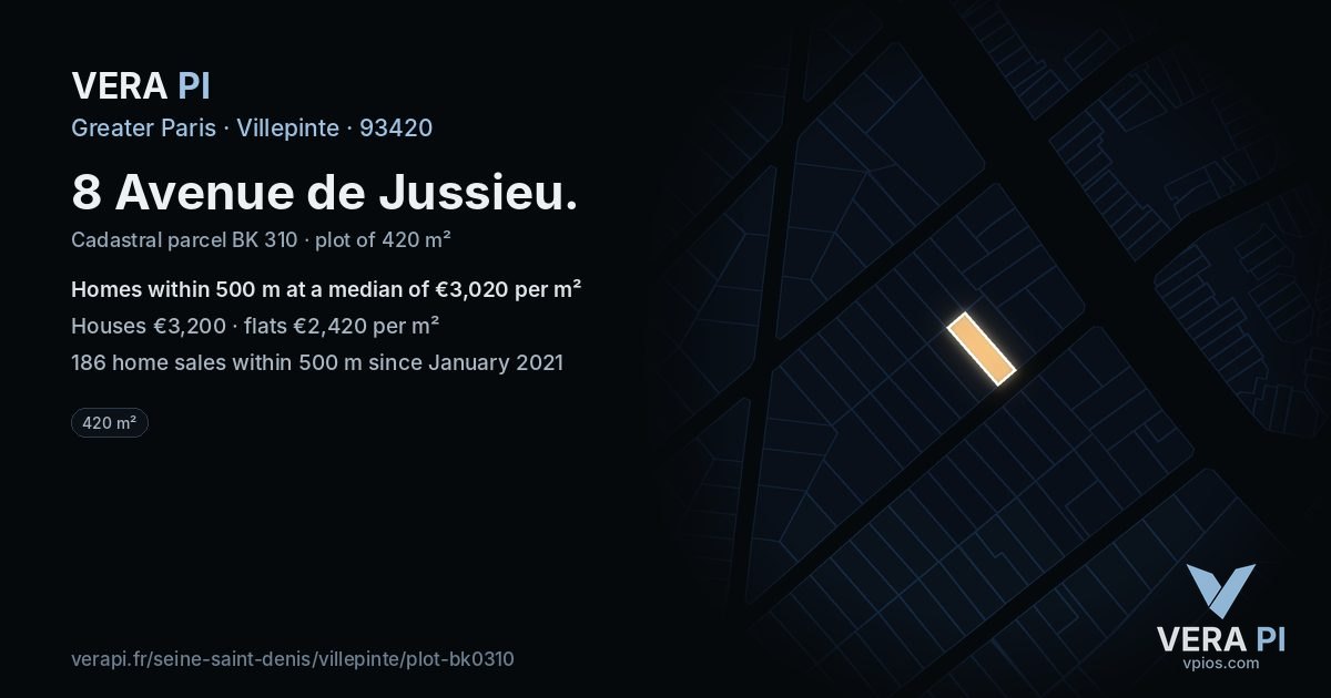 8 Avenue de Jussieu, Villepinte at night – the plot lit, the parcels around coloured by the prices near them