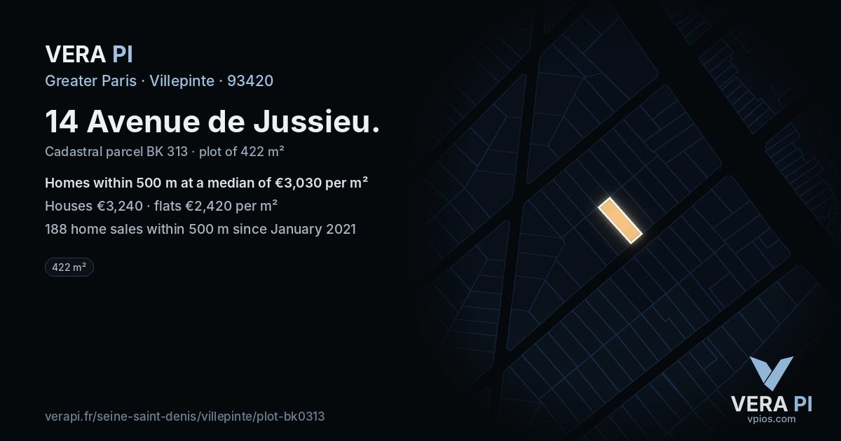 14 Avenue de Jussieu, Villepinte at night – the plot lit, the parcels around coloured by the prices near them