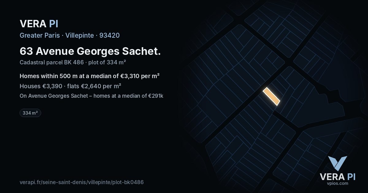 63 Avenue Georges Sachet, Villepinte at night – the plot lit, the parcels around coloured by the prices near them