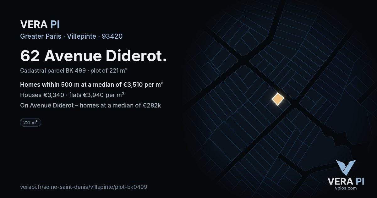 62 Avenue Diderot, Villepinte at night – the plot lit, the parcels around coloured by the prices near them