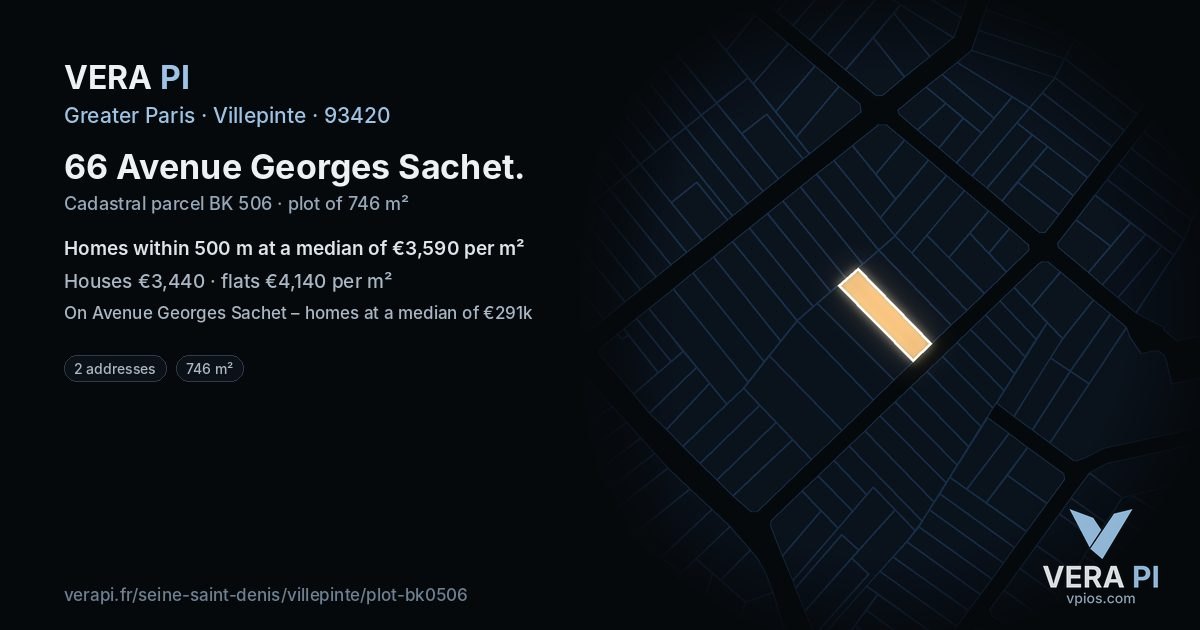66 Avenue Georges Sachet, Villepinte at night – the plot lit, the parcels around coloured by the prices near them