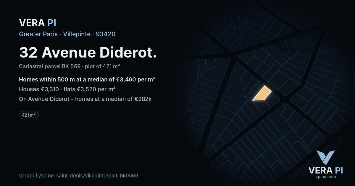 32 Avenue Diderot, Villepinte at night – the plot lit, the parcels around coloured by the prices near them