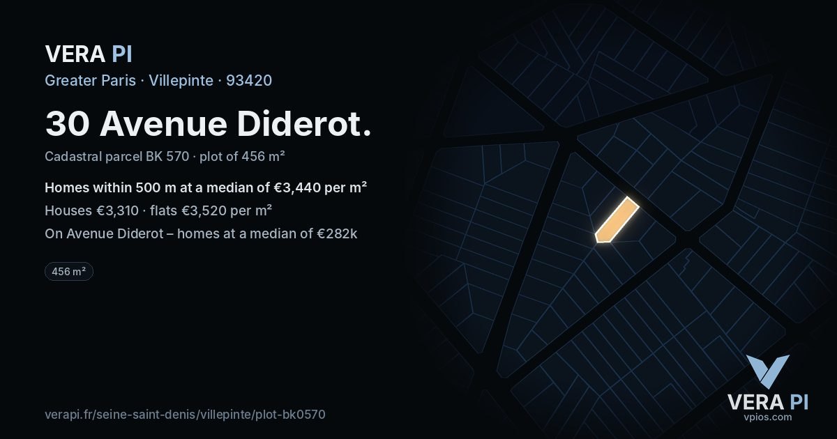 30 Avenue Diderot, Villepinte at night – the plot lit, the parcels around coloured by the prices near them
