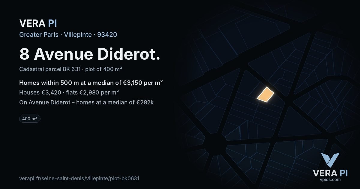 8 Avenue Diderot, Villepinte at night – the plot lit, the parcels around coloured by the prices near them