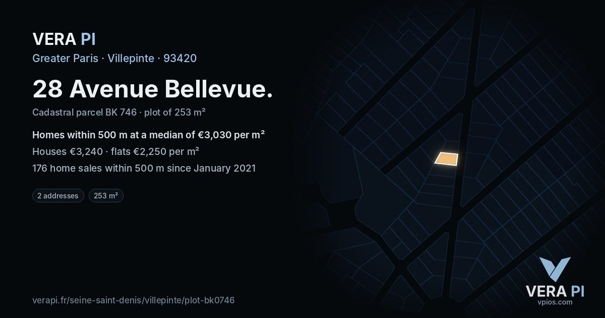 28 Avenue Bellevue, Villepinte at night – the plot lit, the parcels around coloured by the prices near them