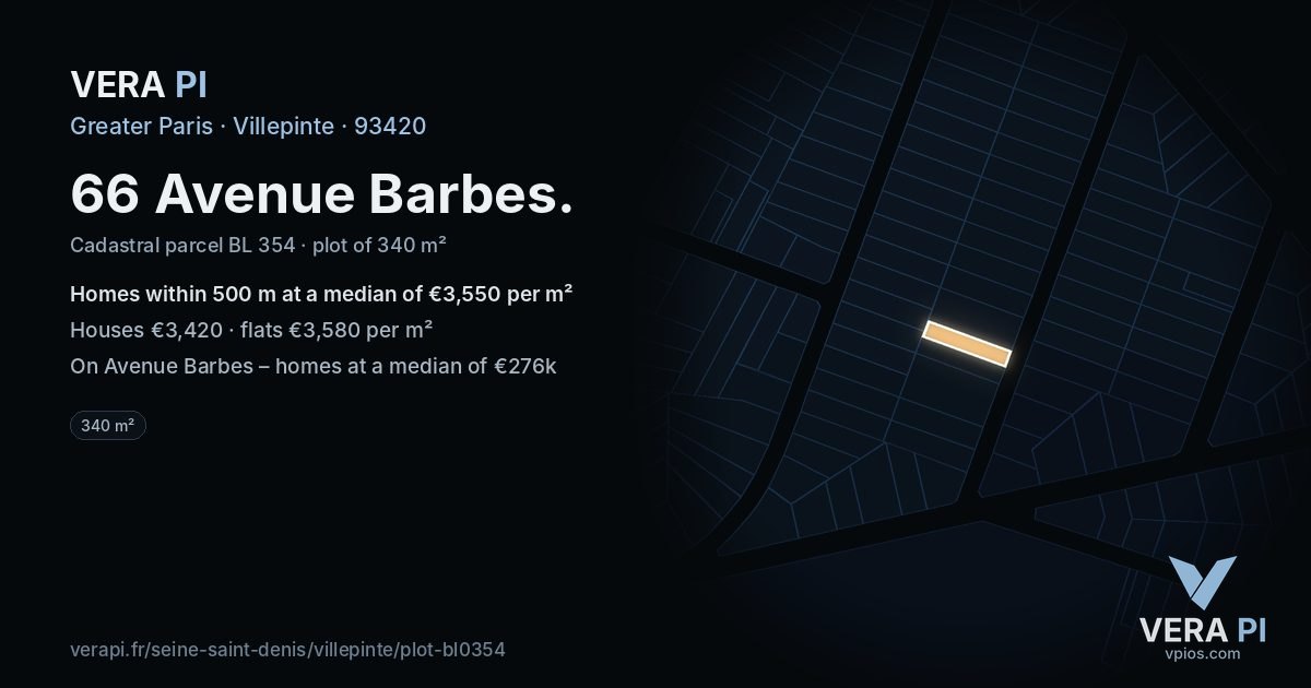 66 Avenue Barbes, Villepinte at night – the plot lit, the parcels around coloured by the prices near them