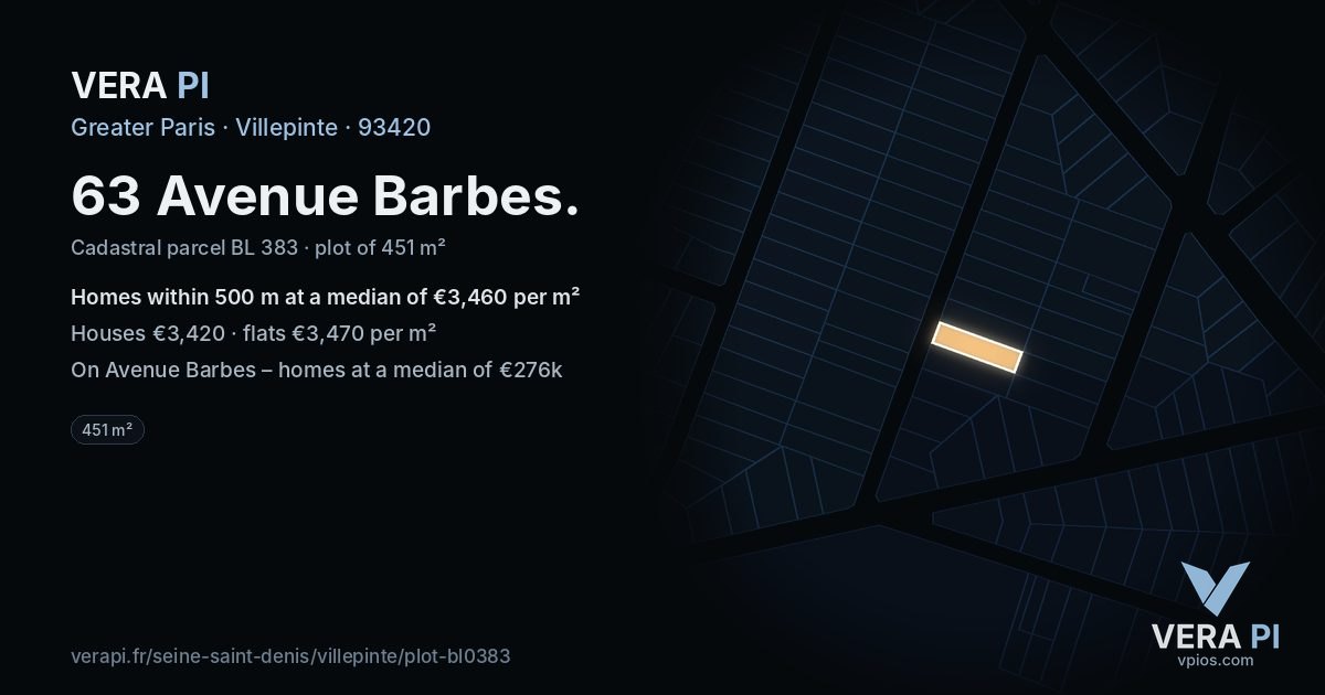 63 Avenue Barbes, Villepinte at night – the plot lit, the parcels around coloured by the prices near them