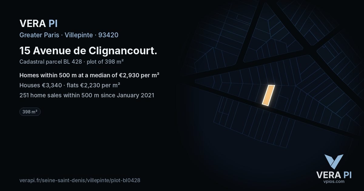 15 Avenue de Clignancourt, Villepinte at night – the plot lit, the parcels around coloured by the prices near them