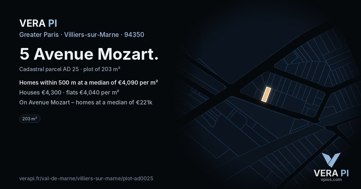 5 Avenue Mozart, Villiers-sur-Marne at night – the plot lit, the parcels around coloured by the prices near them