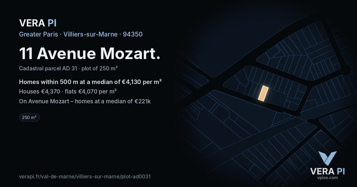 11 Avenue Mozart, Villiers-sur-Marne at night – the plot lit, the parcels around coloured by the prices near them