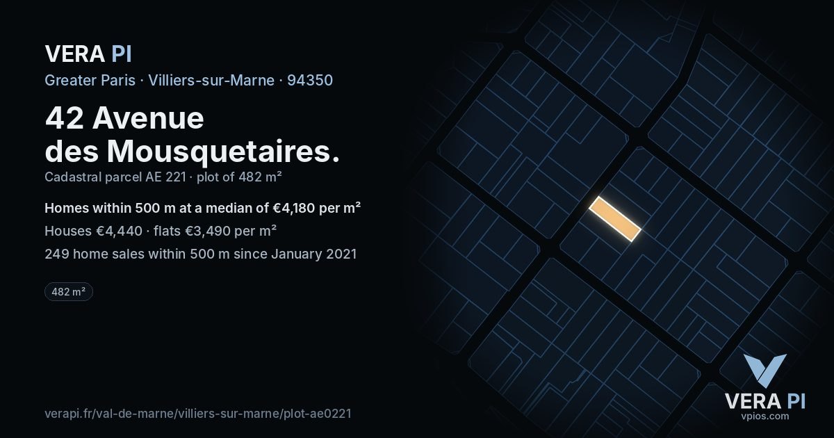 42 Avenue des Mousquetaires, Villiers-sur-Marne at night – the plot lit, the parcels around coloured by the prices near them