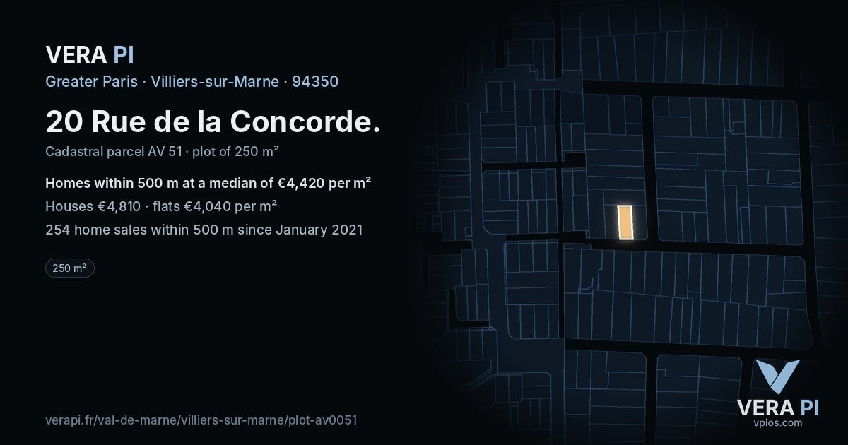 20 Rue de la Concorde, Villiers-sur-Marne at night – the plot lit, the parcels around coloured by the prices near them