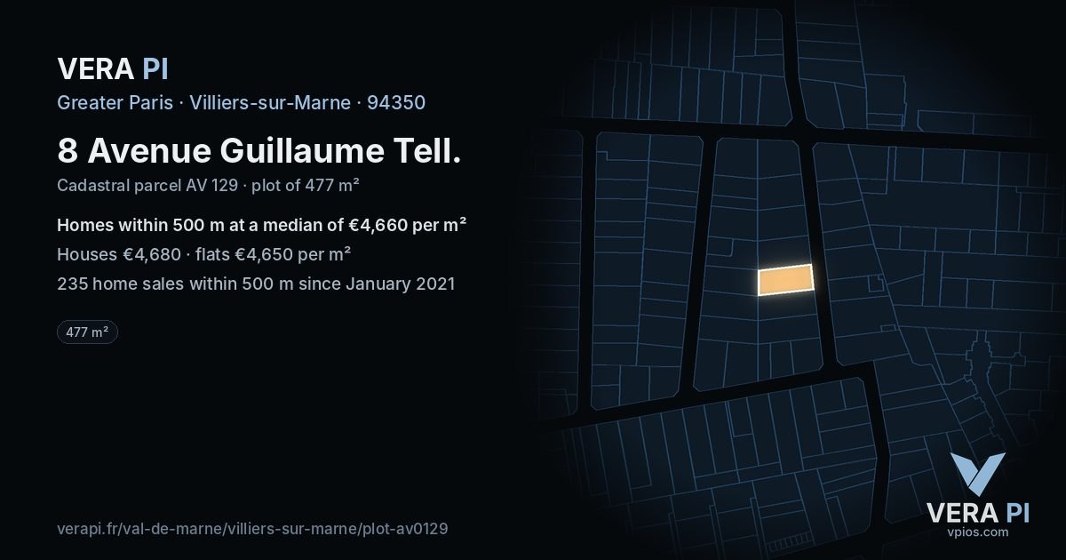 8 Avenue Guillaume Tell, Villiers-sur-Marne at night – the plot lit, the parcels around coloured by the prices near them
