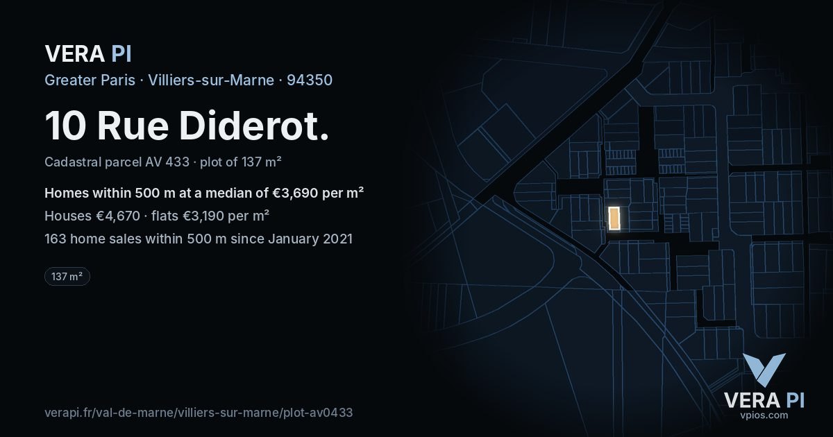 10 Rue Diderot, Villiers-sur-Marne at night – the plot lit, the parcels around coloured by the prices near them