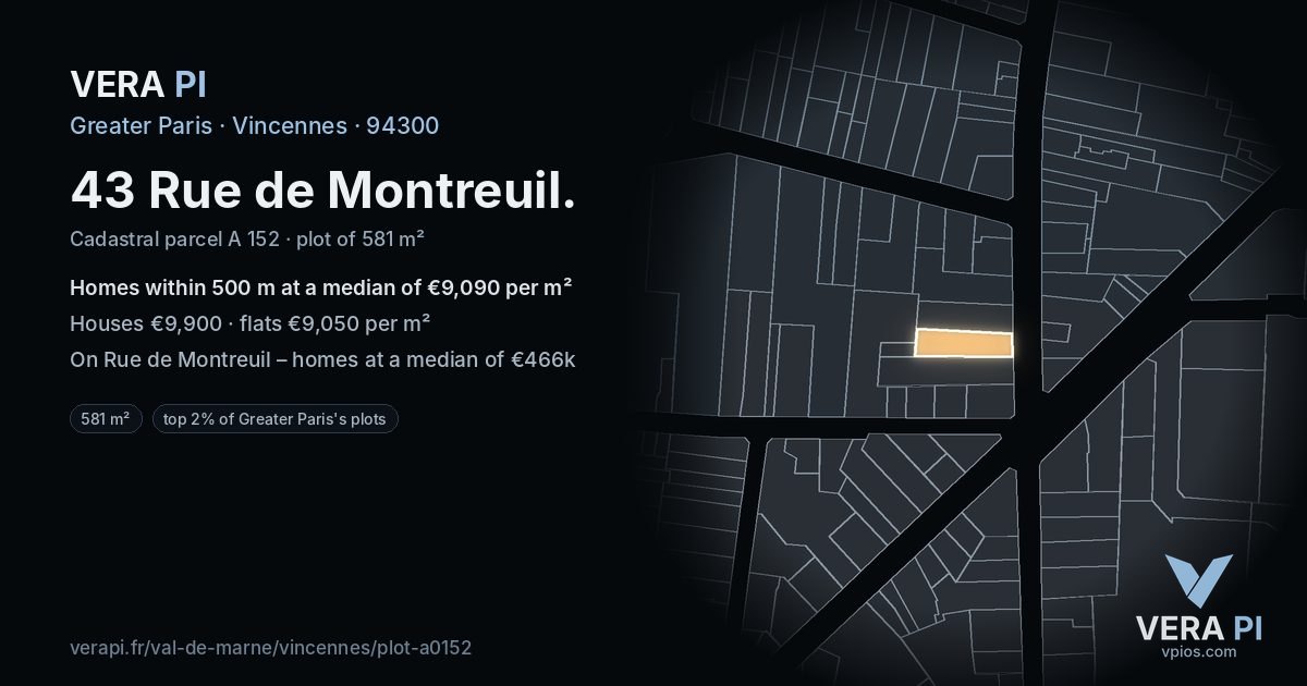 43 Rue de Montreuil, Vincennes at night – the plot lit, the parcels around coloured by the prices near them