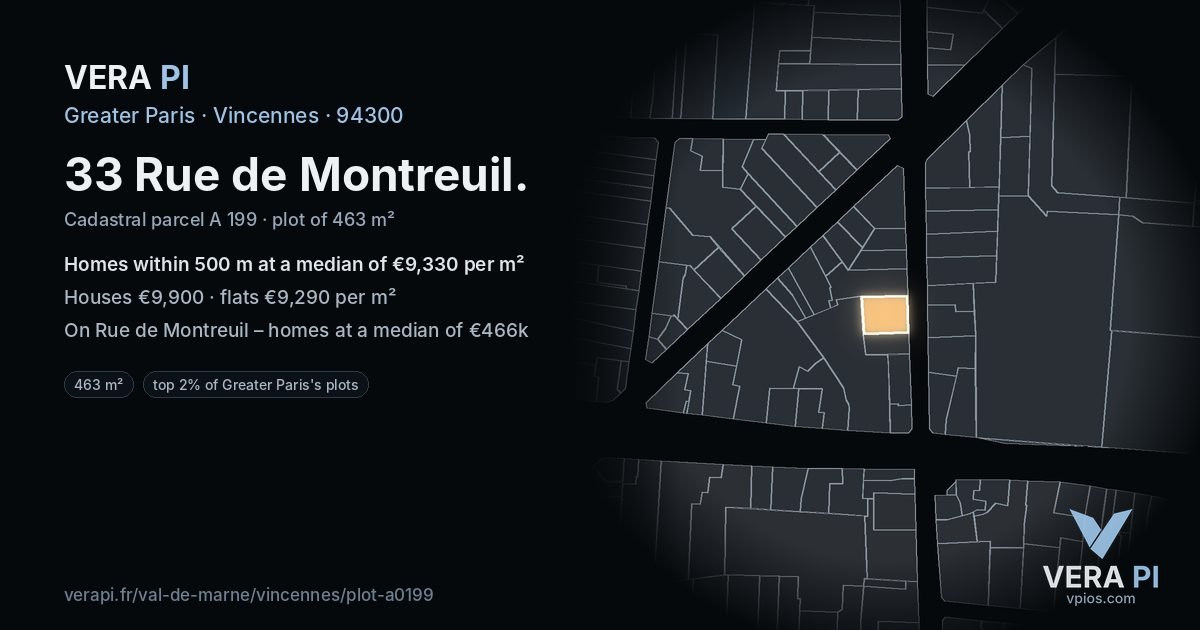 33 Rue de Montreuil, Vincennes at night – the plot lit, the parcels around coloured by the prices near them