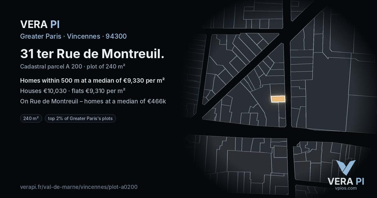 31 ter Rue de Montreuil, Vincennes at night – the plot lit, the parcels around coloured by the prices near them