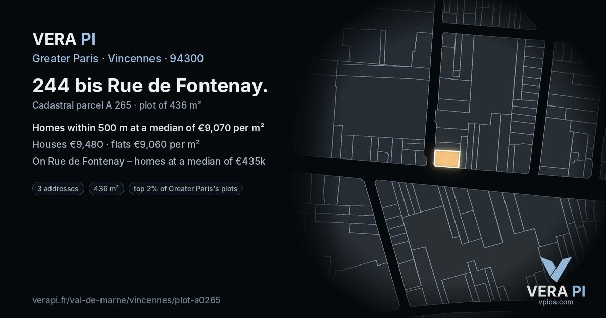 244 bis Rue de Fontenay, Vincennes at night – the plot lit, the parcels around coloured by the prices near them