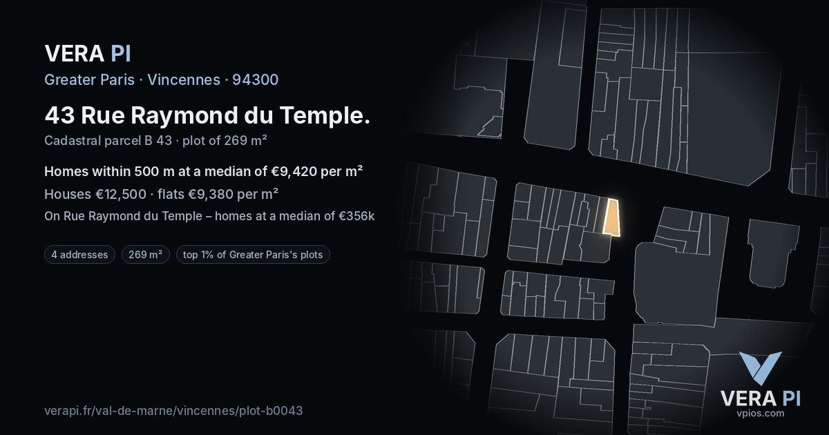 43 Rue Raymond du Temple, Vincennes at night – the plot lit, the parcels around coloured by the prices near them