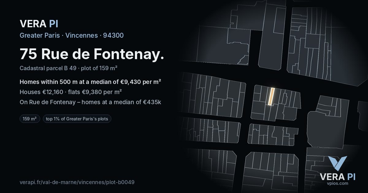 75 Rue de Fontenay, Vincennes at night – the plot lit, the parcels around coloured by the prices near them