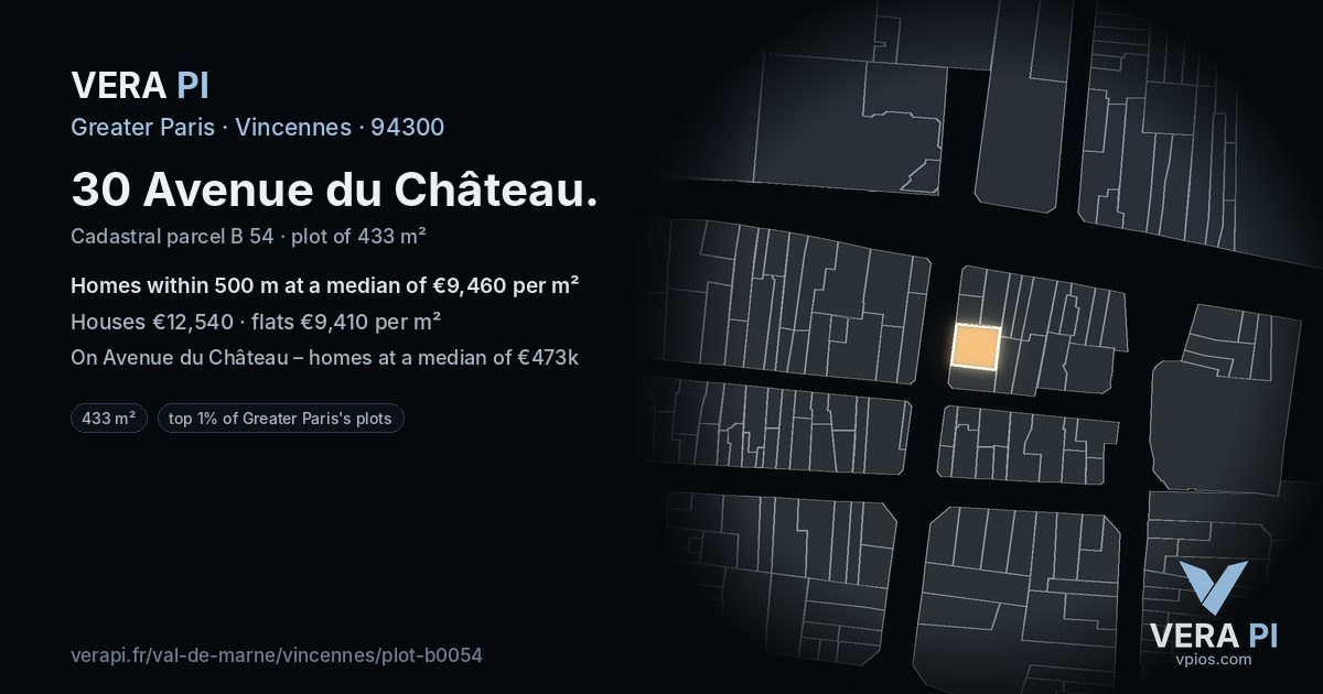 30 Avenue du Château, Vincennes at night – the plot lit, the parcels around coloured by the prices near them