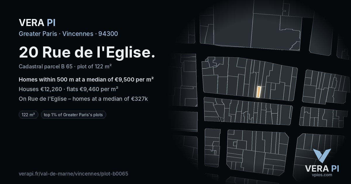 20 Rue de l'Eglise, Vincennes at night – the plot lit, the parcels around coloured by the prices near them