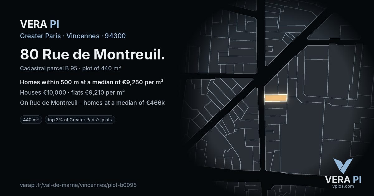 80 Rue de Montreuil, Vincennes at night – the plot lit, the parcels around coloured by the prices near them