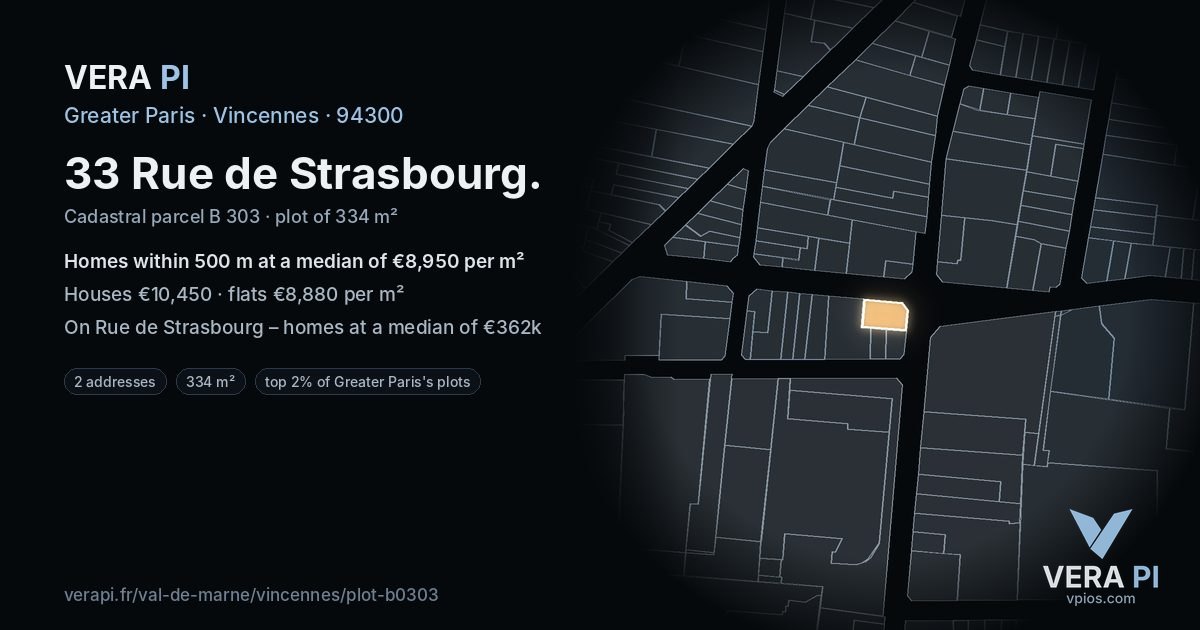 33 Rue de Strasbourg, Vincennes at night – the plot lit, the parcels around coloured by the prices near them