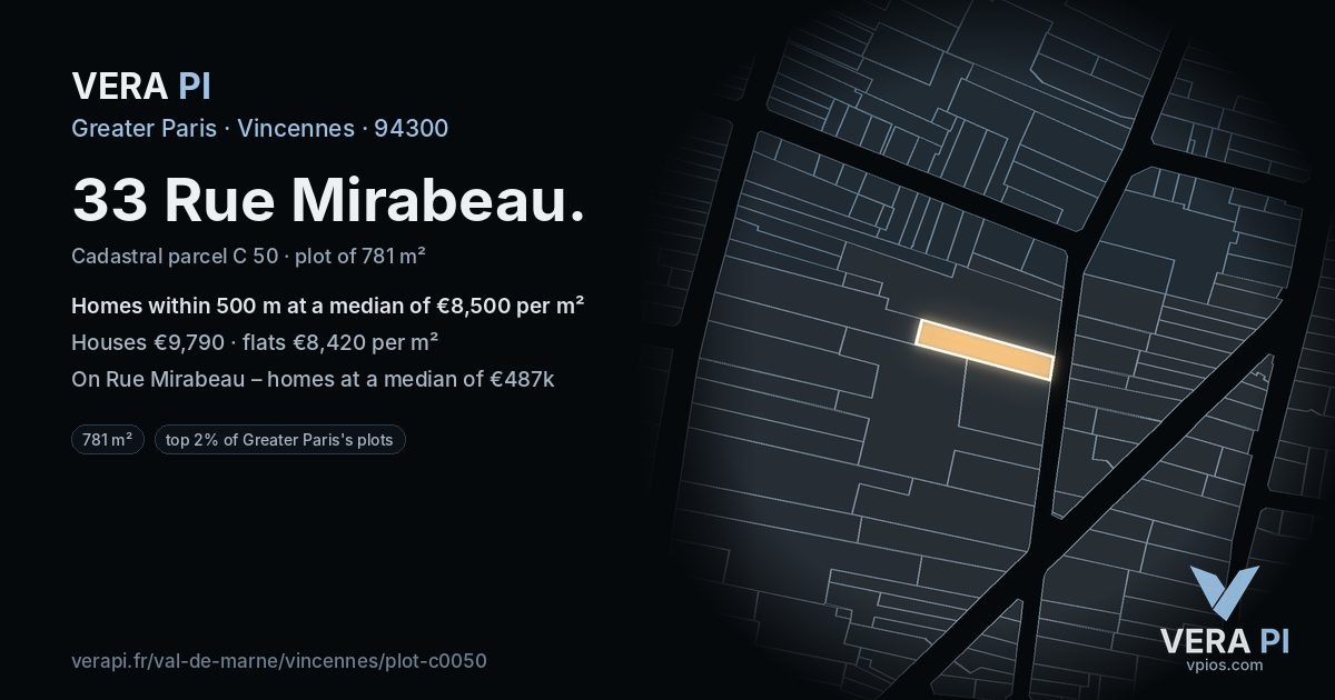 33 Rue Mirabeau, Vincennes at night – the plot lit, the parcels around coloured by the prices near them