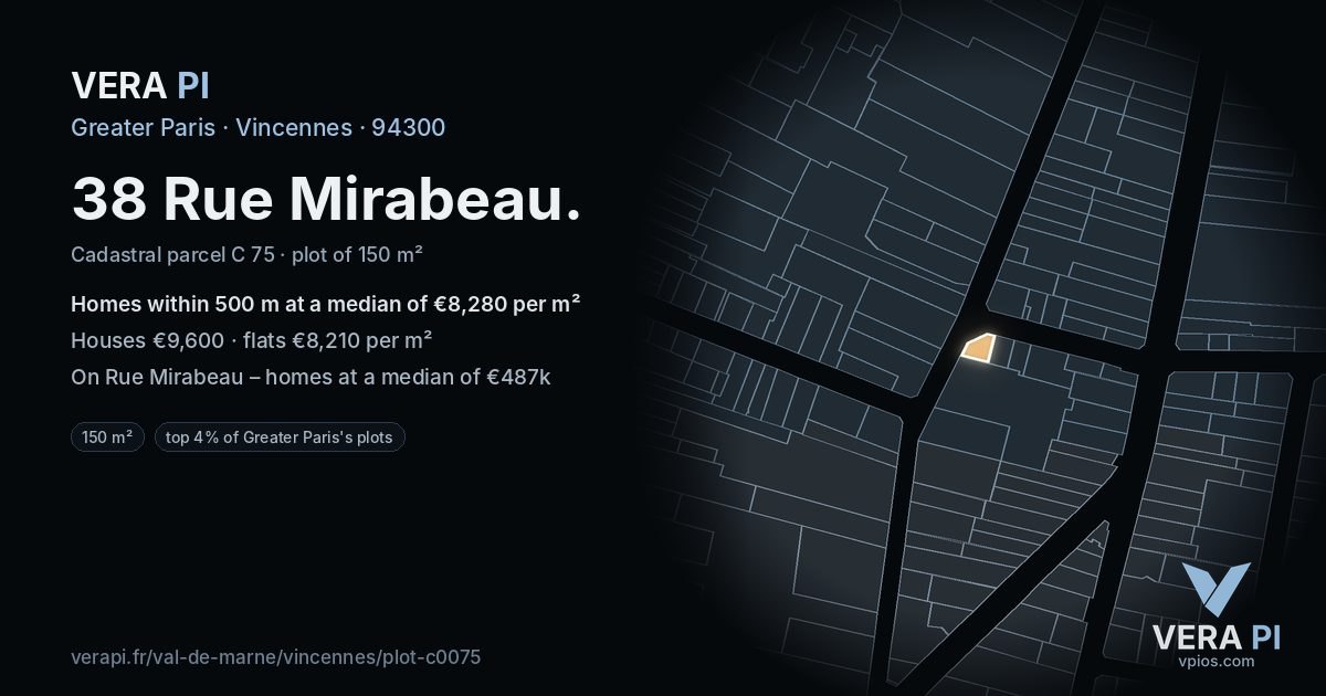 38 Rue Mirabeau, Vincennes at night – the plot lit, the parcels around coloured by the prices near them