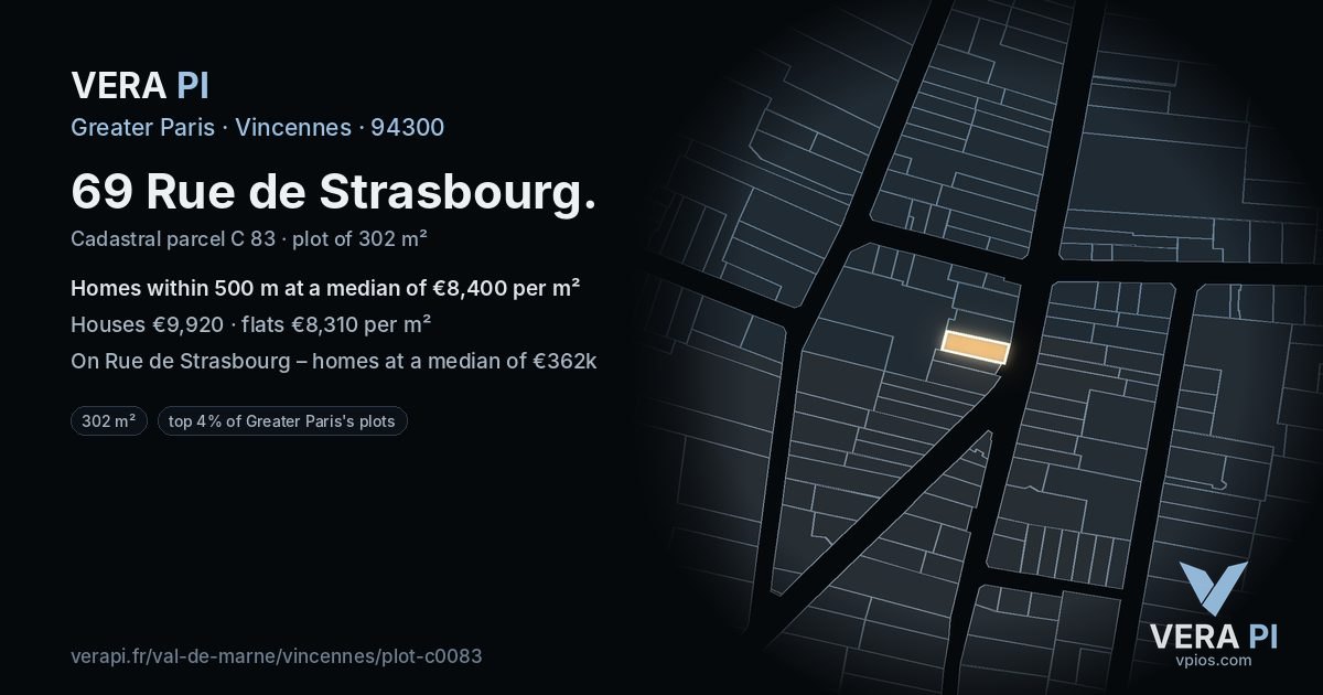 69 Rue de Strasbourg, Vincennes at night – the plot lit, the parcels around coloured by the prices near them